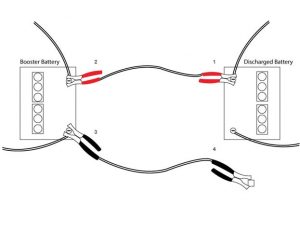 Battery clip