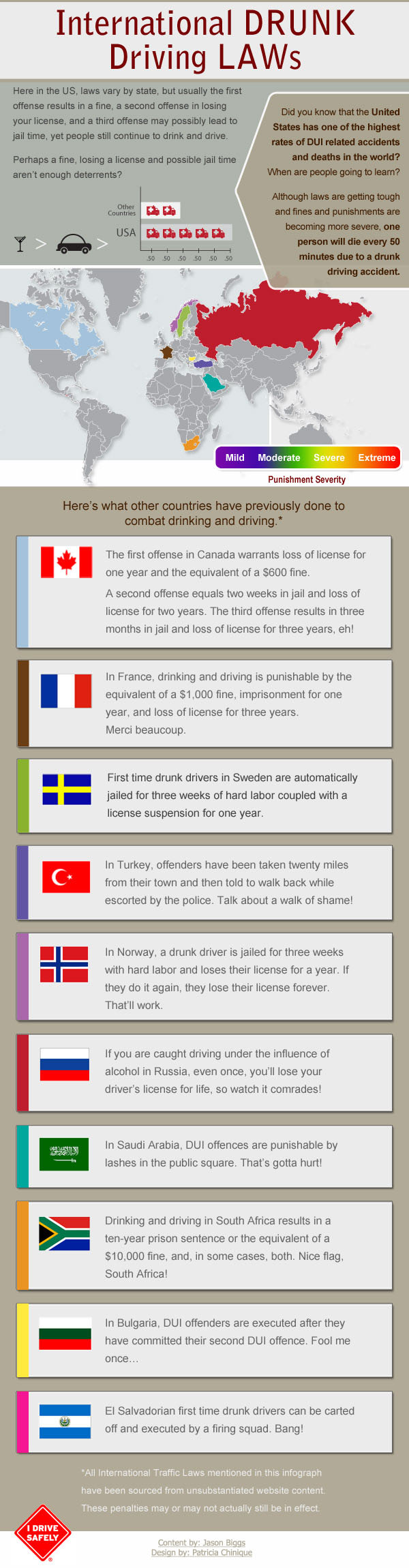 InternationalDrunkDrivingLaws-b